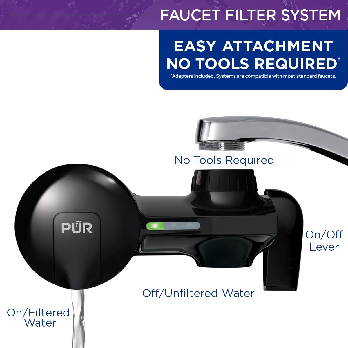 Best Sink Water Filter Get the Cleanest Water for Your Home